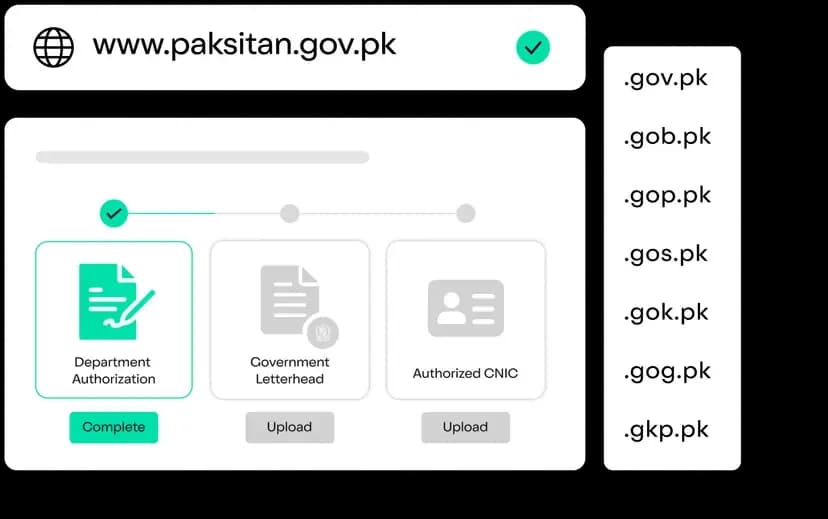 .GOV.PK  Domain Requirements